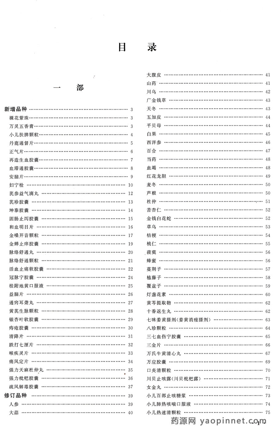 中國藥典2015增補(bǔ)1目錄 中國藥典2015增補(bǔ)1目錄