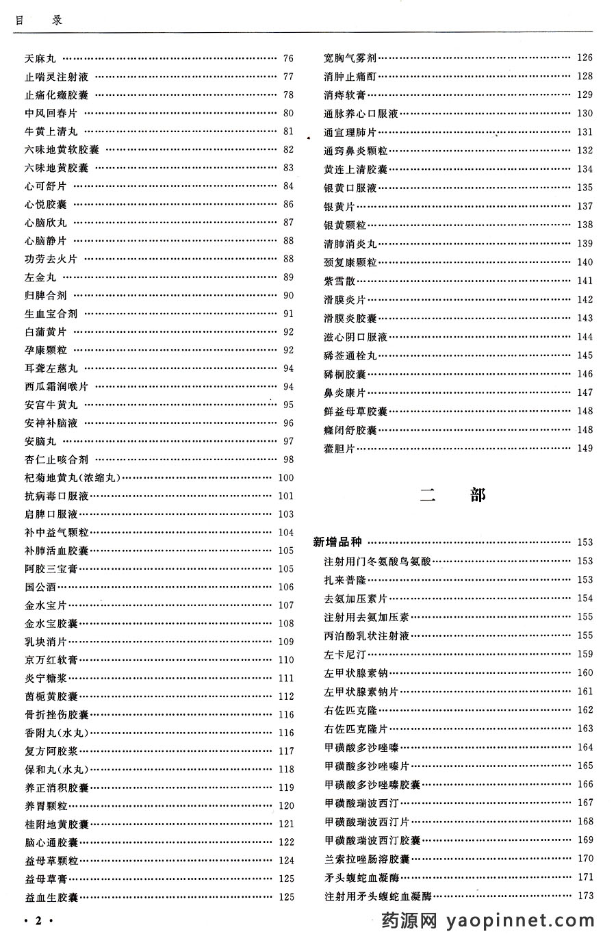 中國藥典2015增補(bǔ)1目錄 中國藥典2015增補(bǔ)1目錄