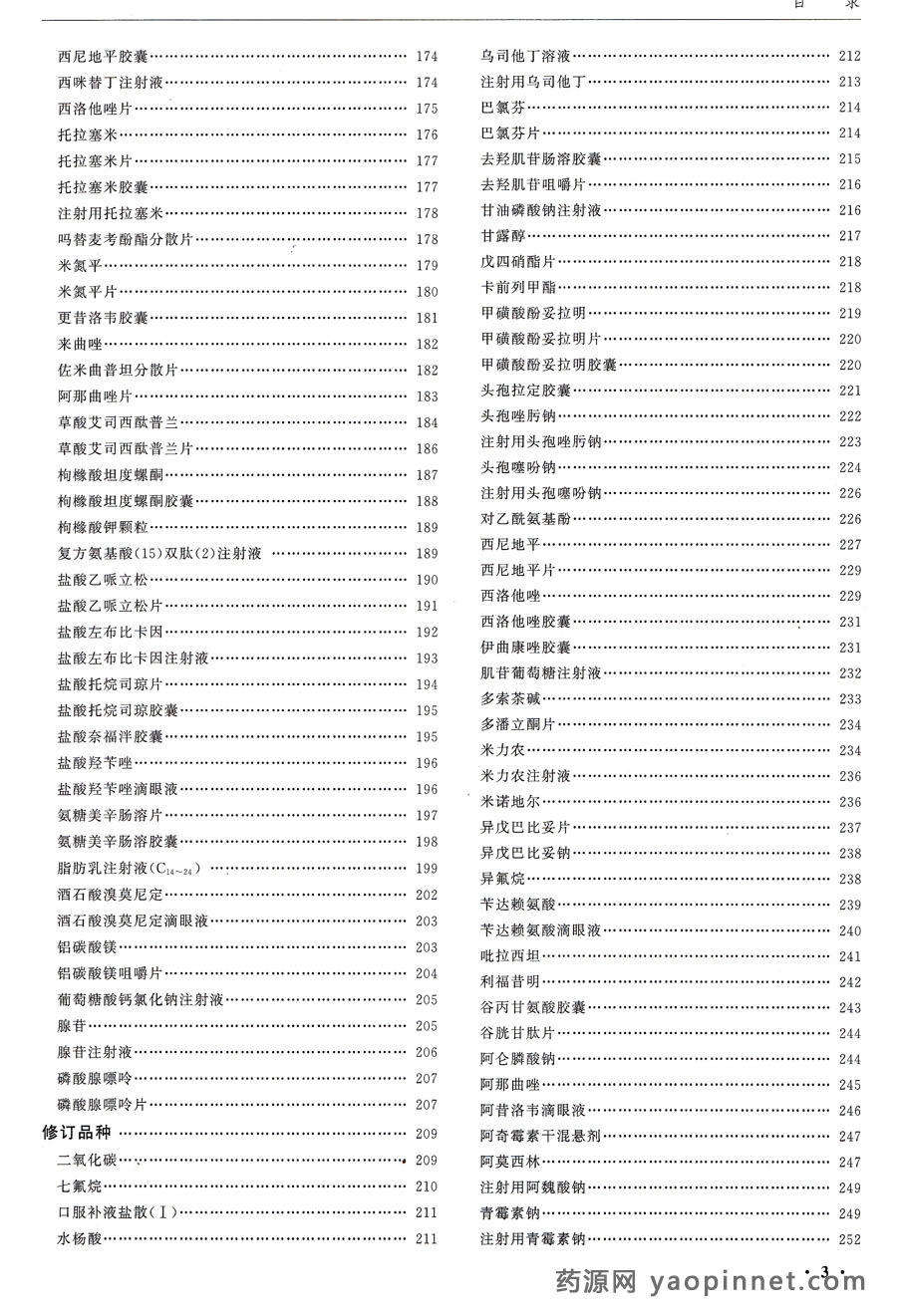 中國藥典2015增補(bǔ)1目錄 中國藥典2015增補(bǔ)1目錄