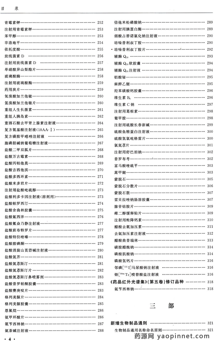 中國藥典2015增補(bǔ)1目錄 中國藥典2015增補(bǔ)1目錄