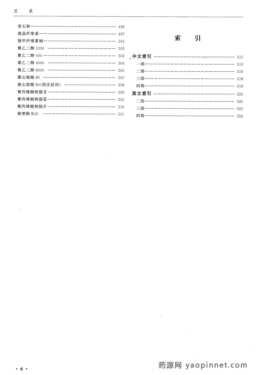 中國藥典2015增補(bǔ)1目錄 中國藥典2015增補(bǔ)1目錄